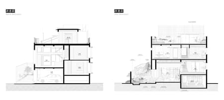 Renovation of “Homestead Land” in Shenzhen Shajing